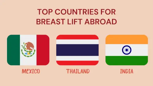 Top Countries for Breast Lift Abroad